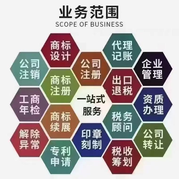 上海代理记账